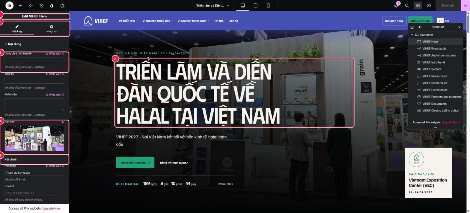 Cột trái hiện các trường của khối Hero: dòng phía trên tiêu đề, tiêu đề, khẩu hiệu, ảnh nền, nút chính; bên phải tiêu đề lớn được viền đỏ